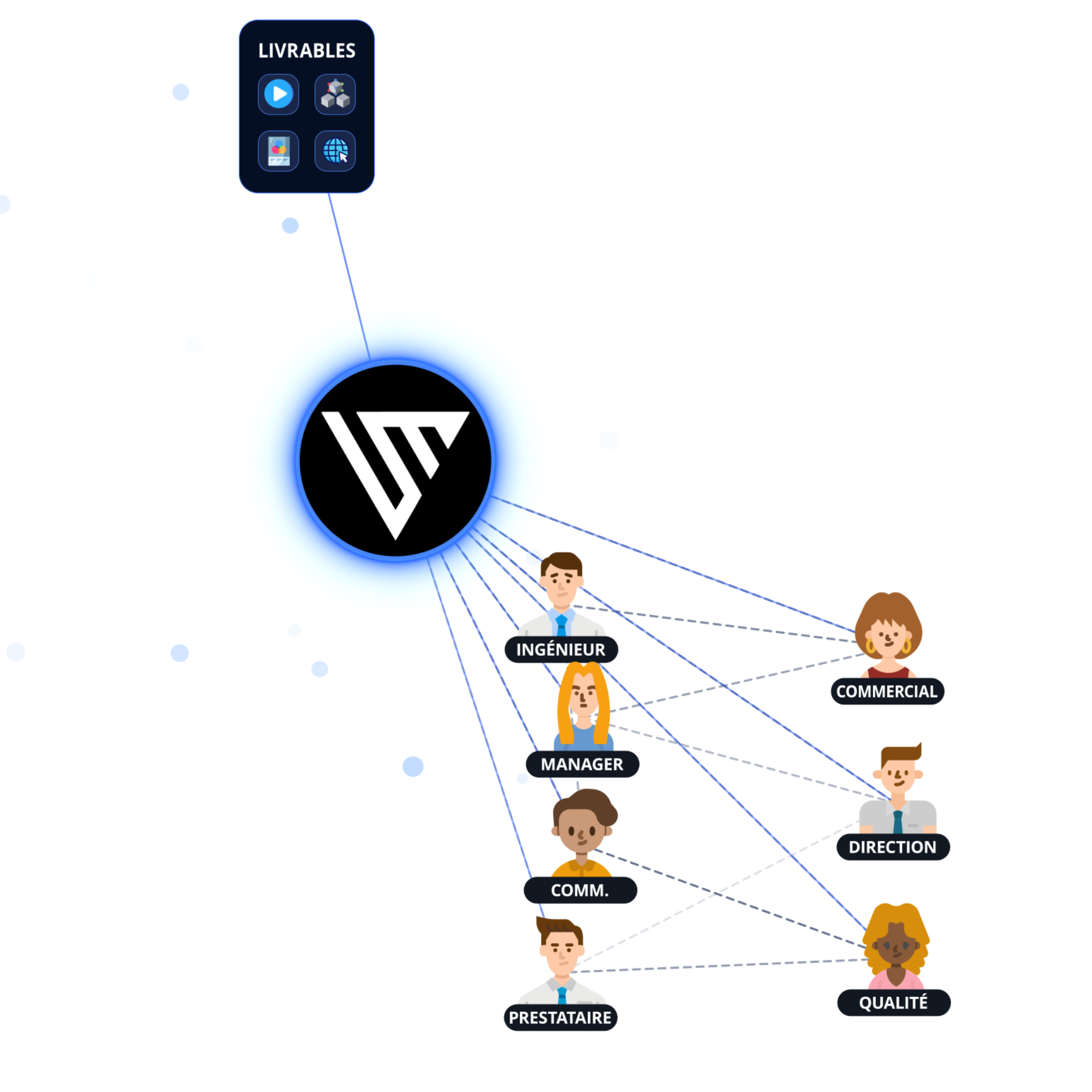 Animation Vision Mosaïque